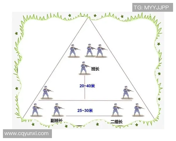 武汉飞盘队中路突破的战术解析与技巧分享